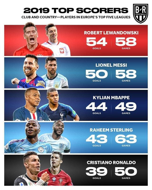 4再下一城 4再下一城