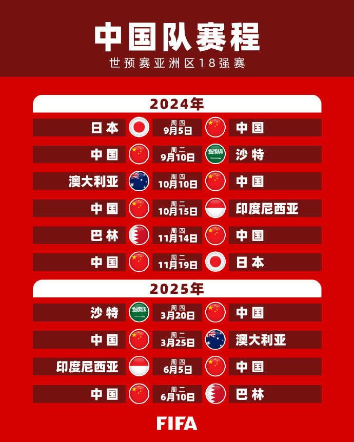 场配置和两 场配置和两