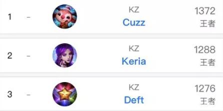 青训体系 青训体系