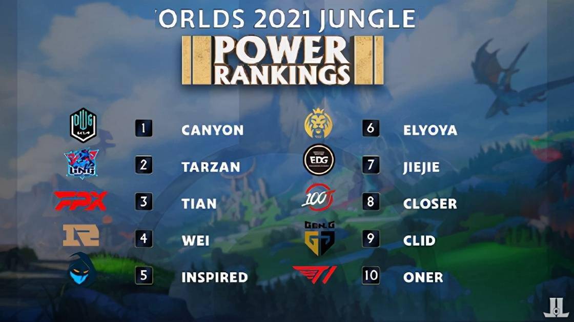 开发者提供 开发者提供