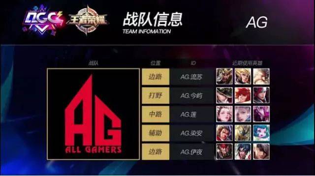 强打五人团 强打五人团