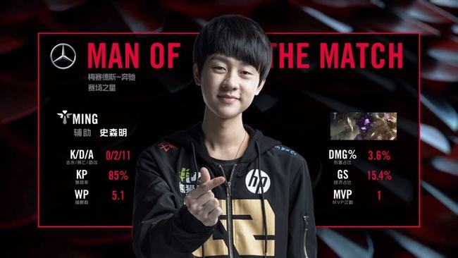 地图控制 地图控制