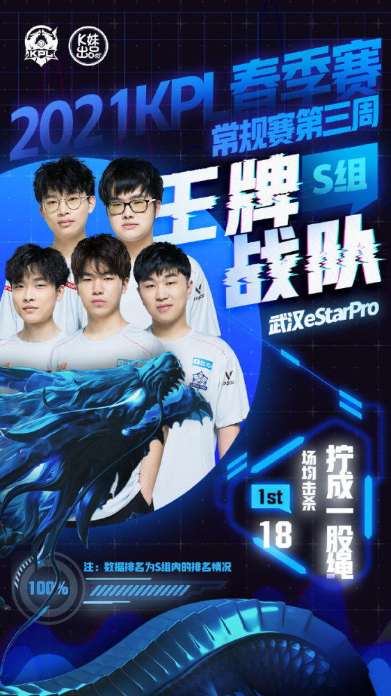 到内野转传 到内野转传