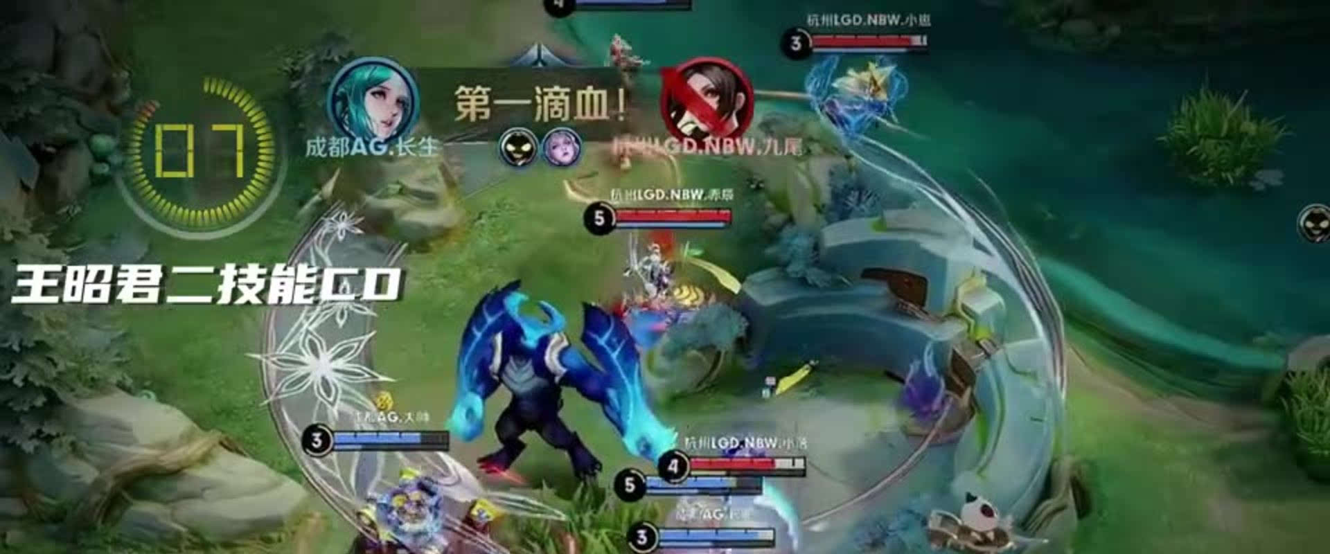 奇才由此打 奇才由此打