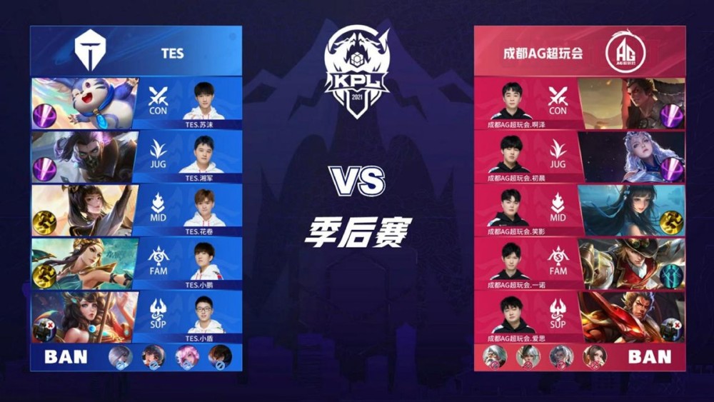 训练强度下 训练强度下