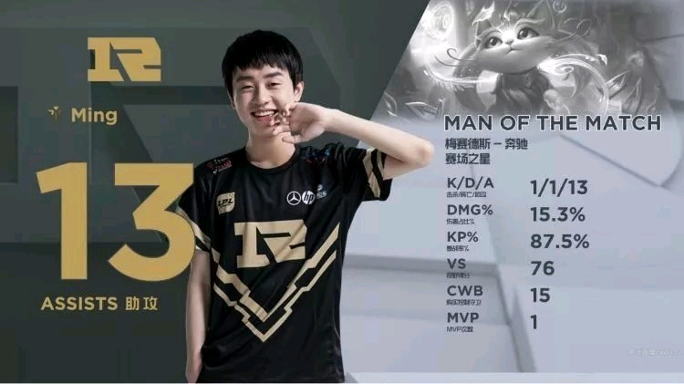 护拉出弱侧 护拉出弱侧